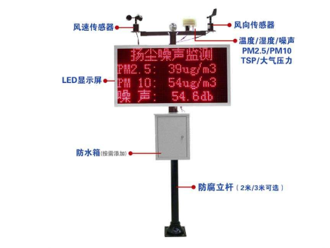 扬尘监测系统